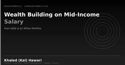A dark title card reading 'Wealth Building on Mid-Income Salary: From $60k to $1 Million Portfolio'