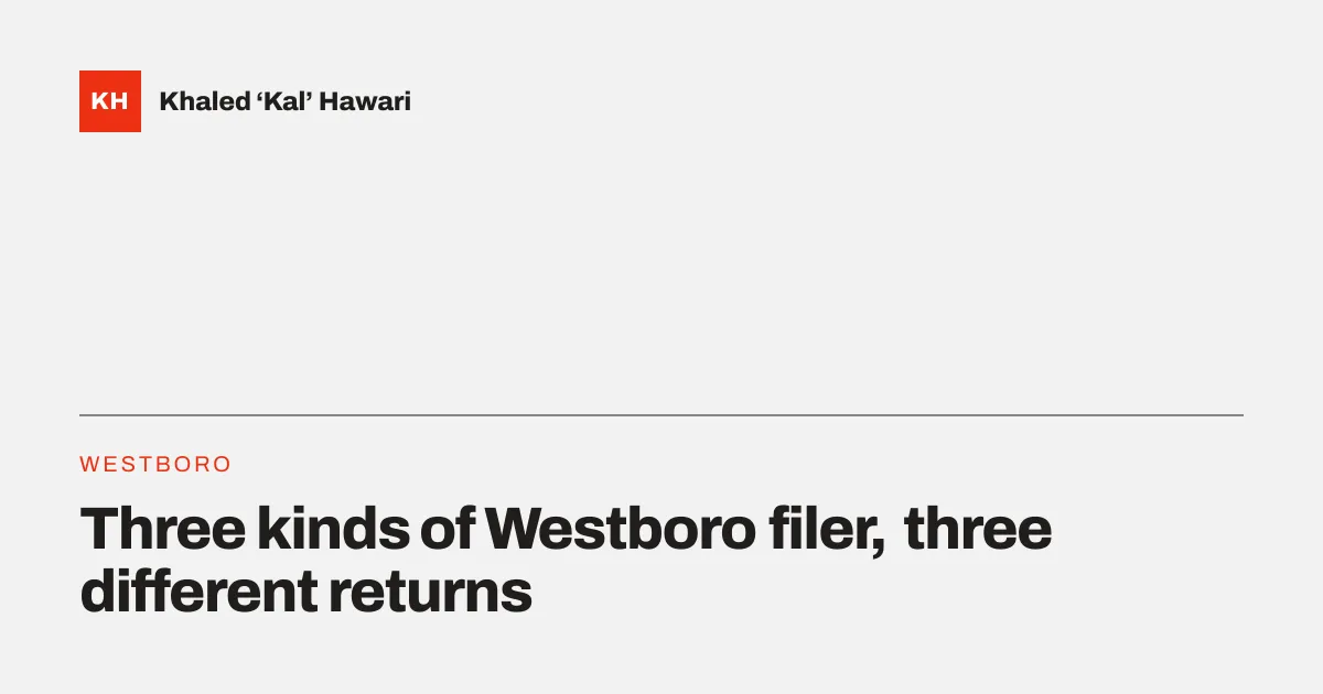 A title card reading 'Three kinds of Westboro filer, three different returns'