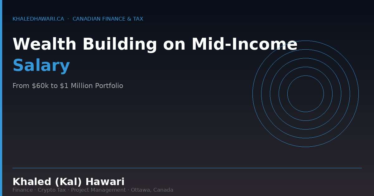 Wealth Building on Mid-Income Salary: From $60k to $1 Million Portfolio
