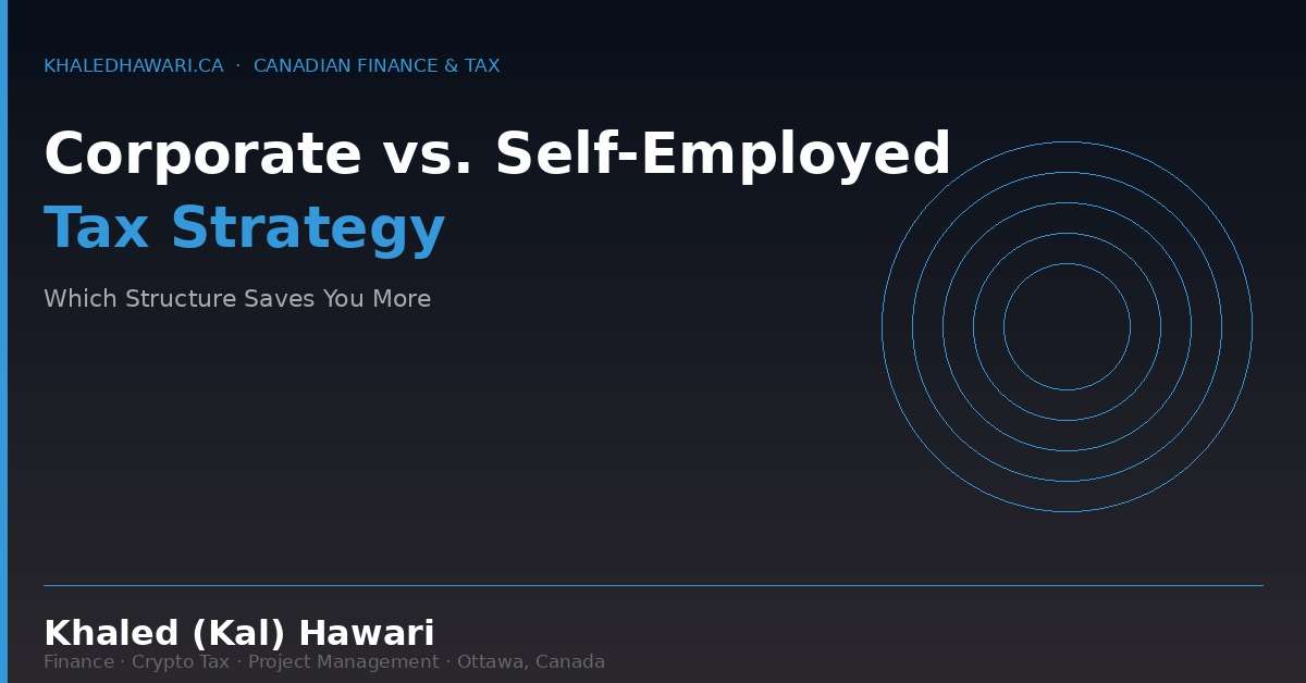 Corporate vs. Self-Employed Tax Strategy: Which Structure Saves You Most?