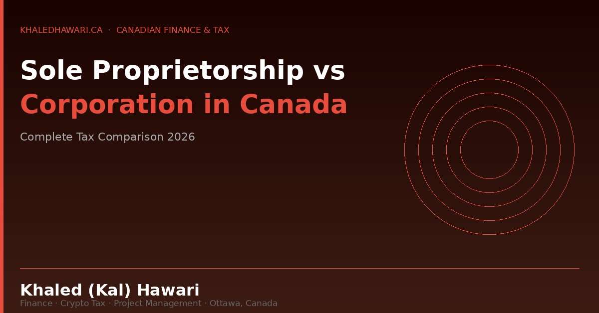 Sole Proprietorship vs Corporation in Canada: Complete Tax Comparison 2026